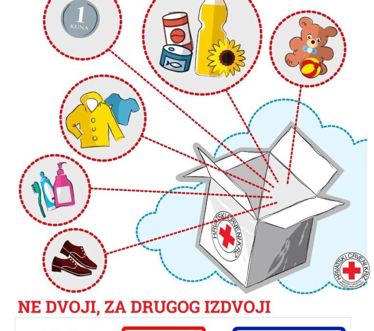 Solidarnost na djelu