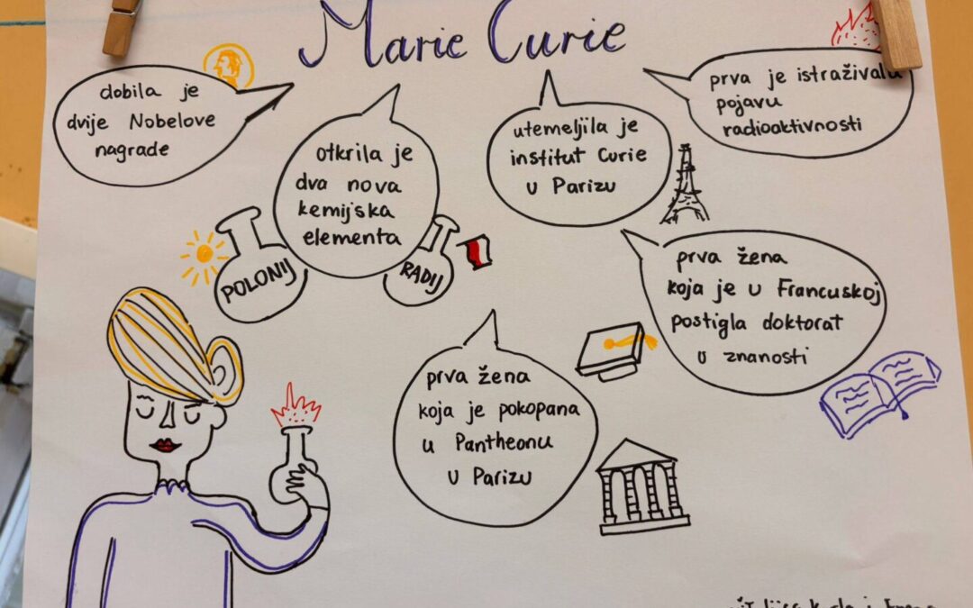 Međunarodni dan žena i djevojaka u znanosti