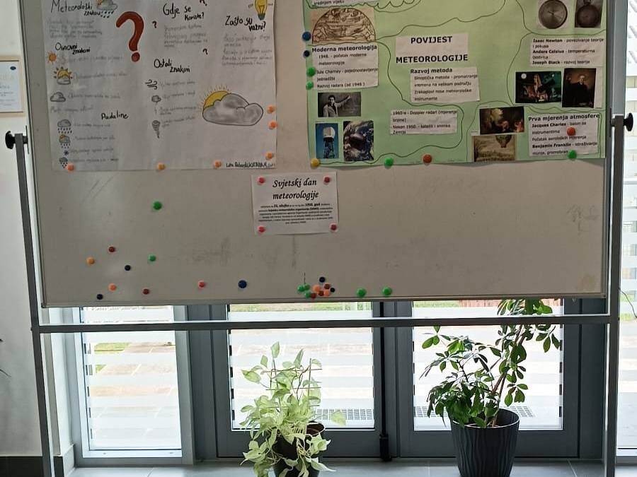 Mala škola meteorologije