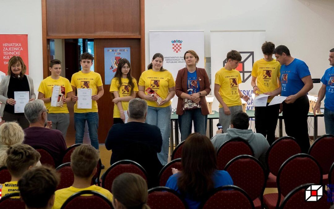 Državna razina natjecanja Modelarska liga