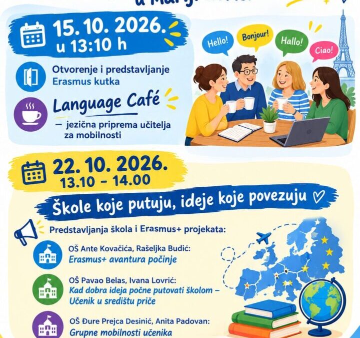 Erasmus+ dani